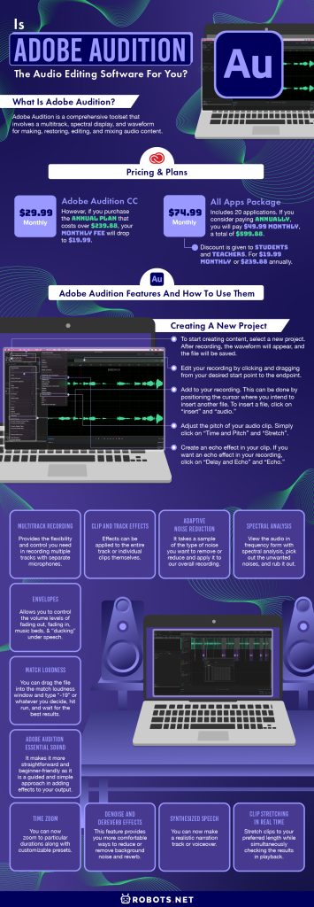 Is Adobe Audition the Audio Editing Software for You?