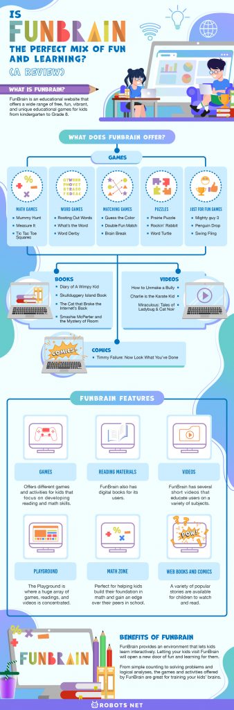 Is FunBrain The Perfect Mix of Fun and Learning? (A Review)