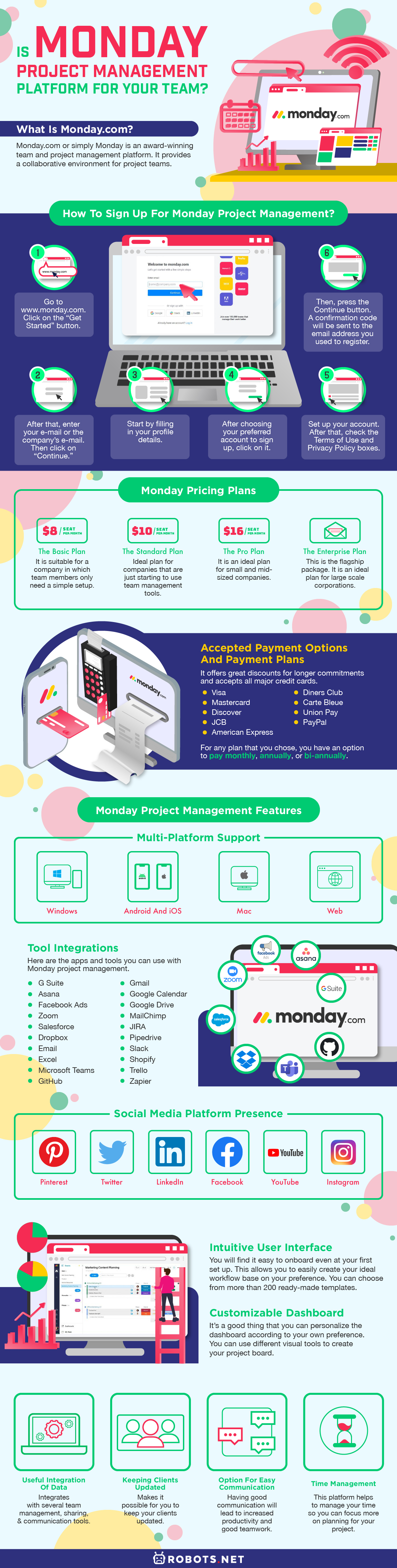 Is Monday Project Management Platform for Your Team?