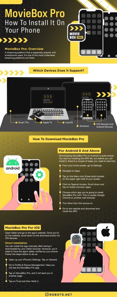 MovieBox Pro  How to Install It on Your Phone - 67