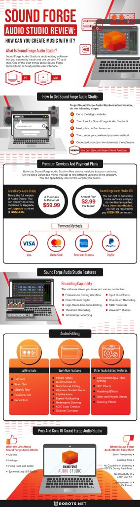 Sound Forge Audio Studio Review: How Can You Create Music With It?