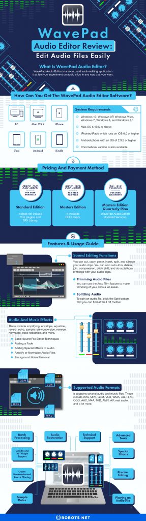 WavePad Audio Editor Review  Edit Audio Files Easily - 16