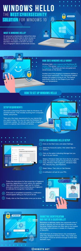 Windows Hello: a Guide to Biometric Security on Windows 10