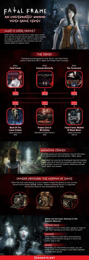 Fatal Frame: An Underrated Horror Video Game Series