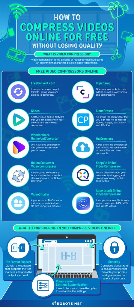How to Compress Videos Online for Free Without Losing Quality - 59