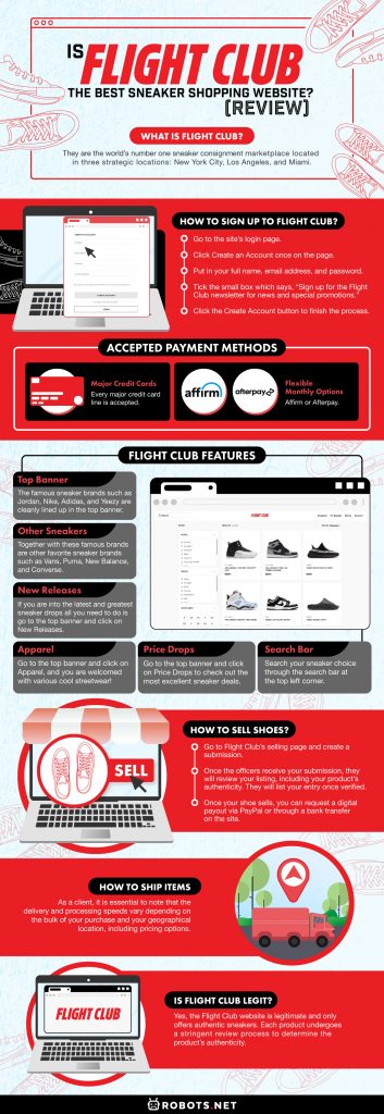Is Flight Club the Best Sneaker Shopping Website? (Review)