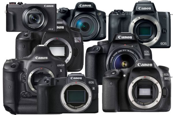 Canon Camera DSLR Mirrorless
