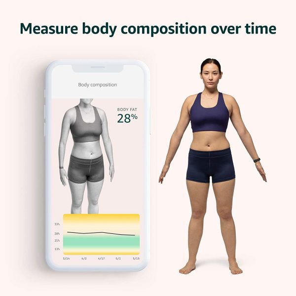 Amazon Halo Body Fat Measurement