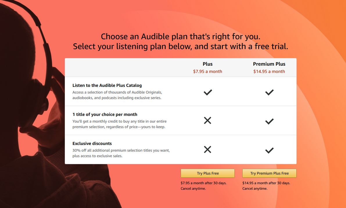 How Does Audible Work? Your Guide to Amazon Audiobooks