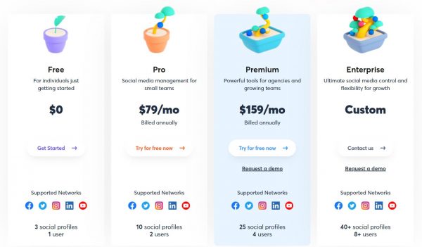 Pricing AgoraPulse