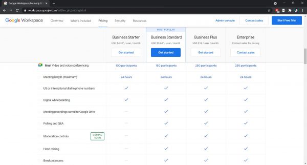 Google Meet pricing plan page