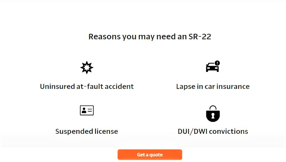 Root Car Insurance  Why It Is the Best Digital Insurance for Your Car - 7