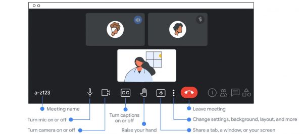 Google Meet vs Zoom  Which Software Should You Use  - 54