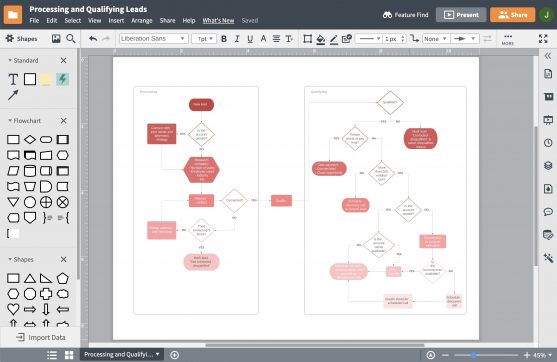 10 Best Mind Mapping Software for Visual Projects in 2022 | Robots.net