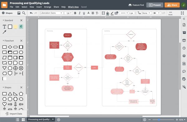 LucidChart