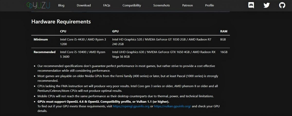 yuzu pc requirements
