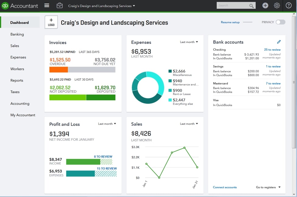 QuickBooks: Business Accounting Software Review | Robots.net