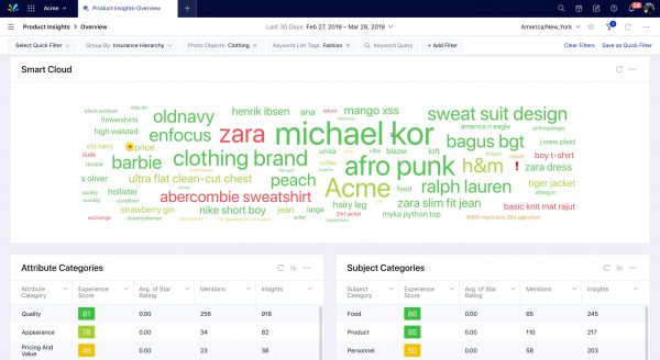 Sprinklr Dashboard 1