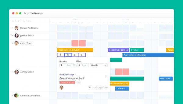 Is Wrike Project Management the Platform for Your Team  - 87