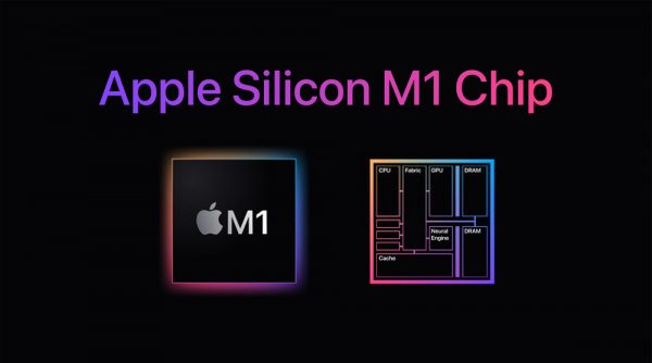 M1 chip SOC