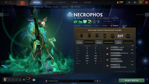 Necrophos