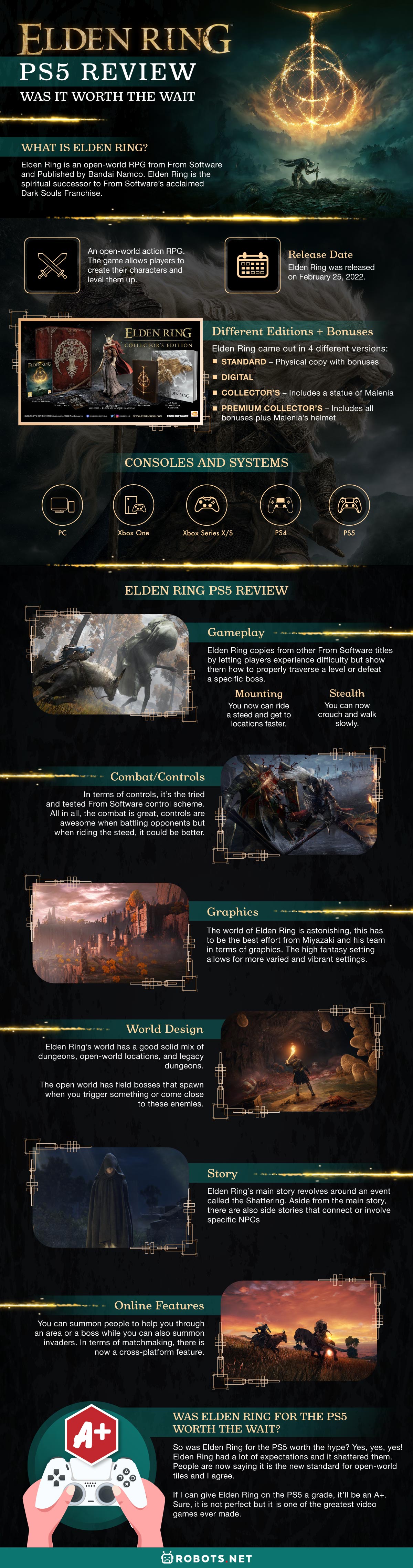 Elden Ring PS5 Review  Was It Worth the Wait  A Gamer s Review  - 1