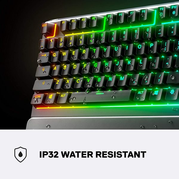 Water Resistance