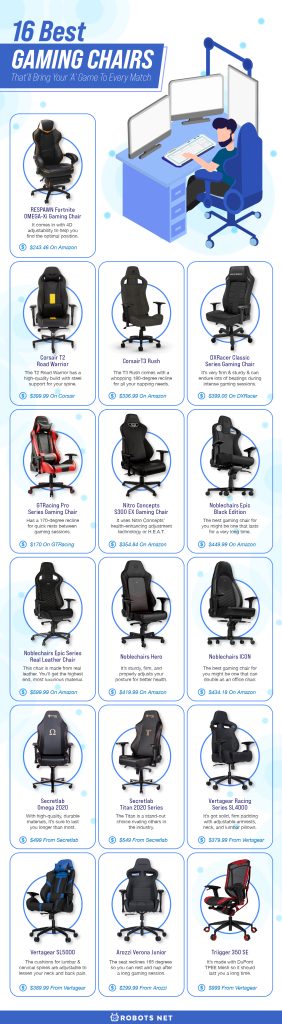 16 Best Gaming Chairs That'll Bring Your 'A' Game to Every Match