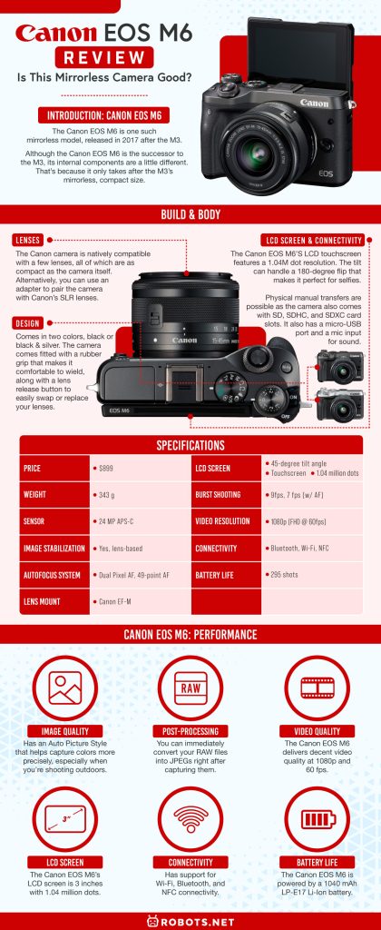 Canon EOS M6 Review  Is This Mirrorless Camera Good  - 28