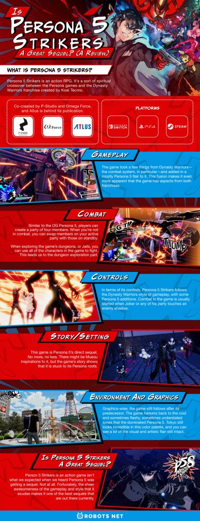 Is Persona 5 Strikers A Great Sequel? (A Review)