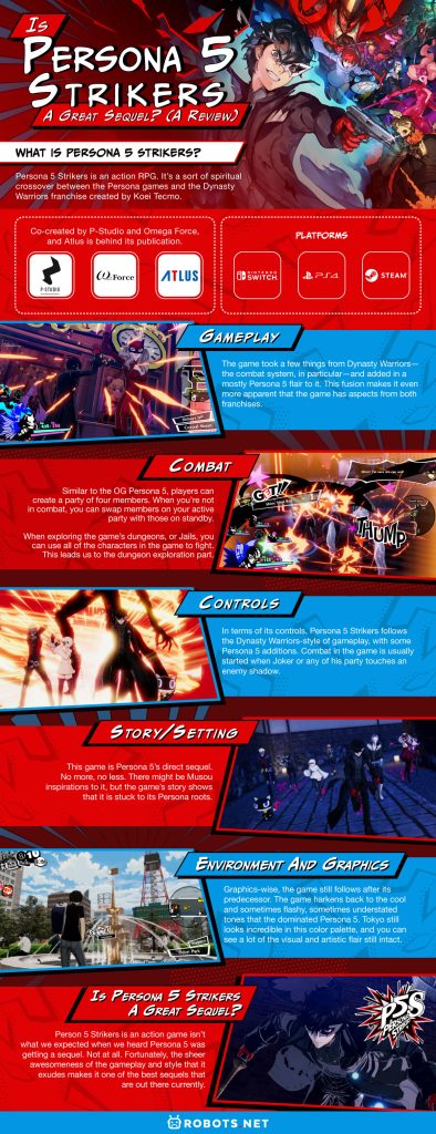 Is Persona 5 Strikers A Great Sequel   A Review  - 90