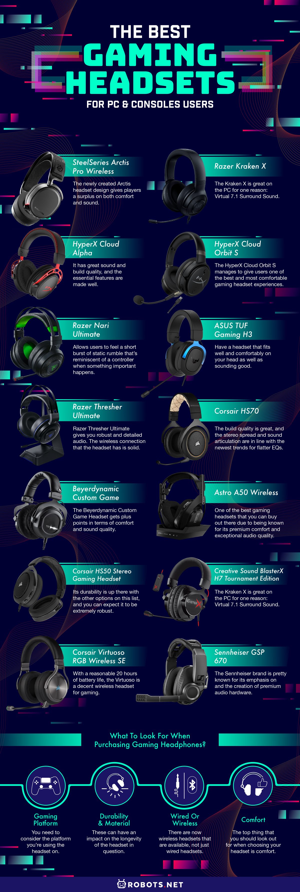 The Best Gaming Headsets for PC & Consoles Users