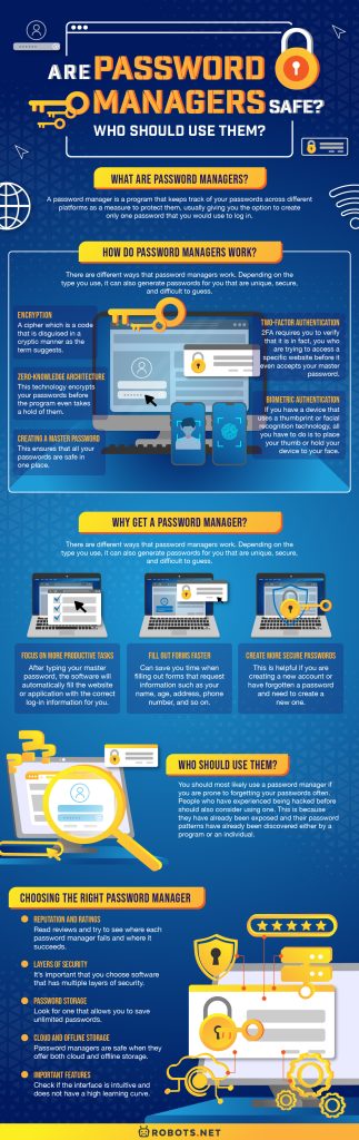 Are Password Managers Safe? Who Should Use Them?