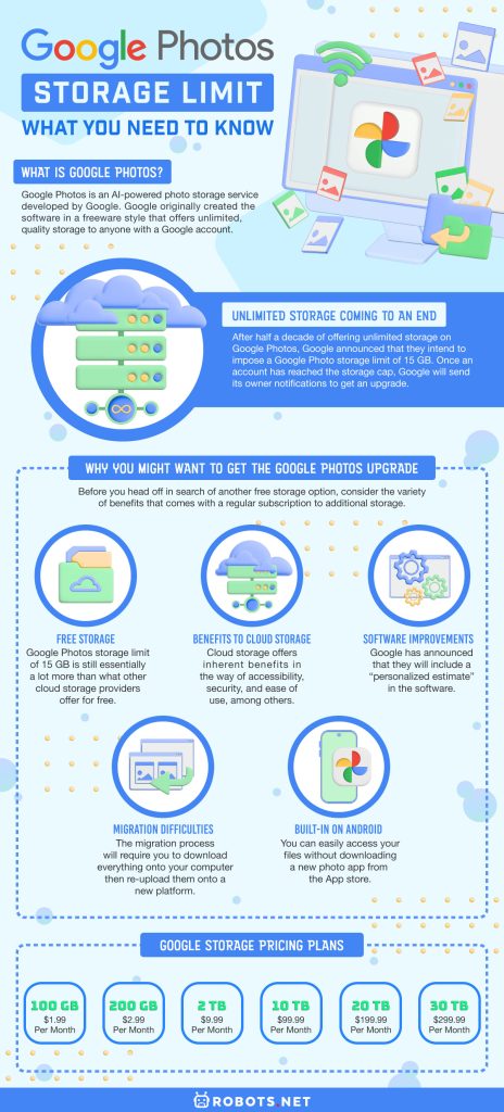 Google Photos Storage Limit  What You Need to Know - 37