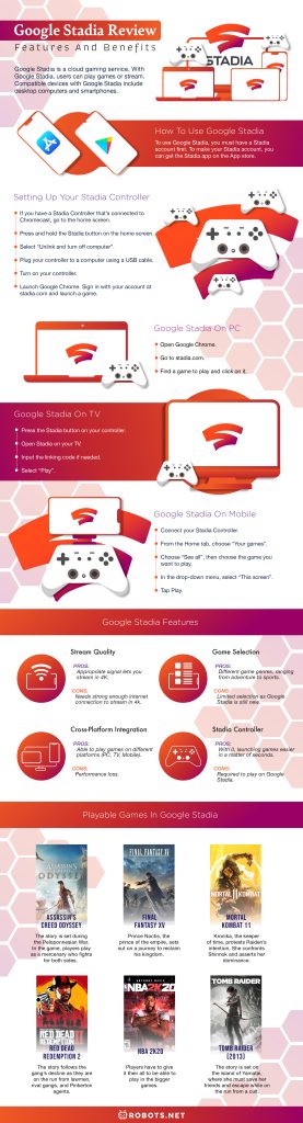 Google Stadia Review: Features and Benefits