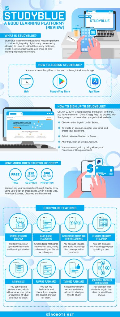 Is StudyBlue A Good Learning Platform? (Review)