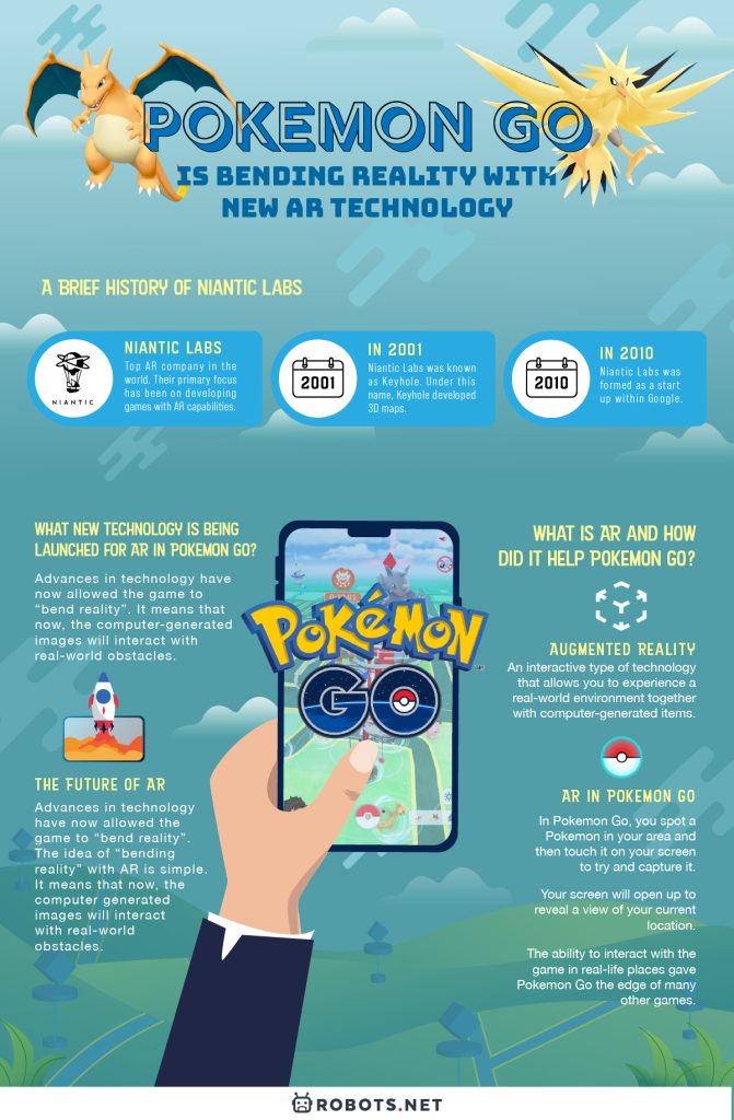 Pokémon Go Review - Gamereactor