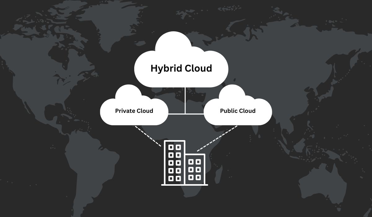 Hybrid Cloud storage