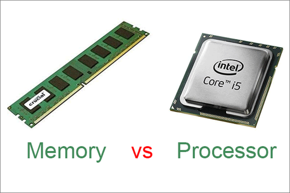 how-do-cpu-and-ram-work-together