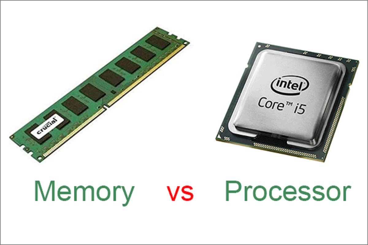 How Do CPU And Ram Work Together Robots