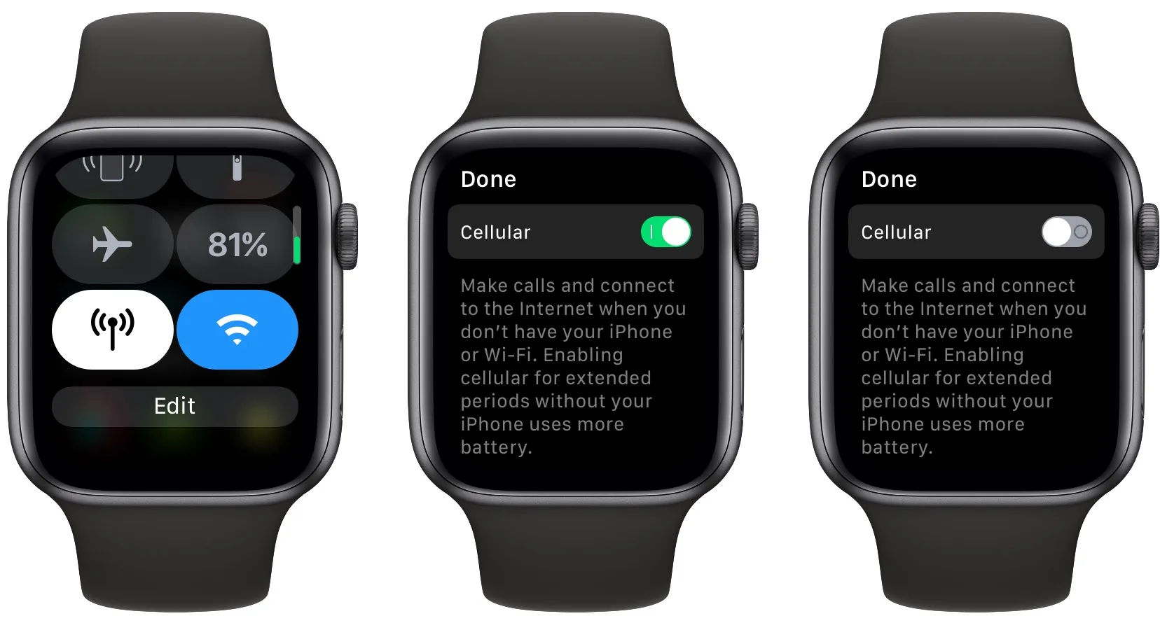 How Does Cellular Work On Apple Watch