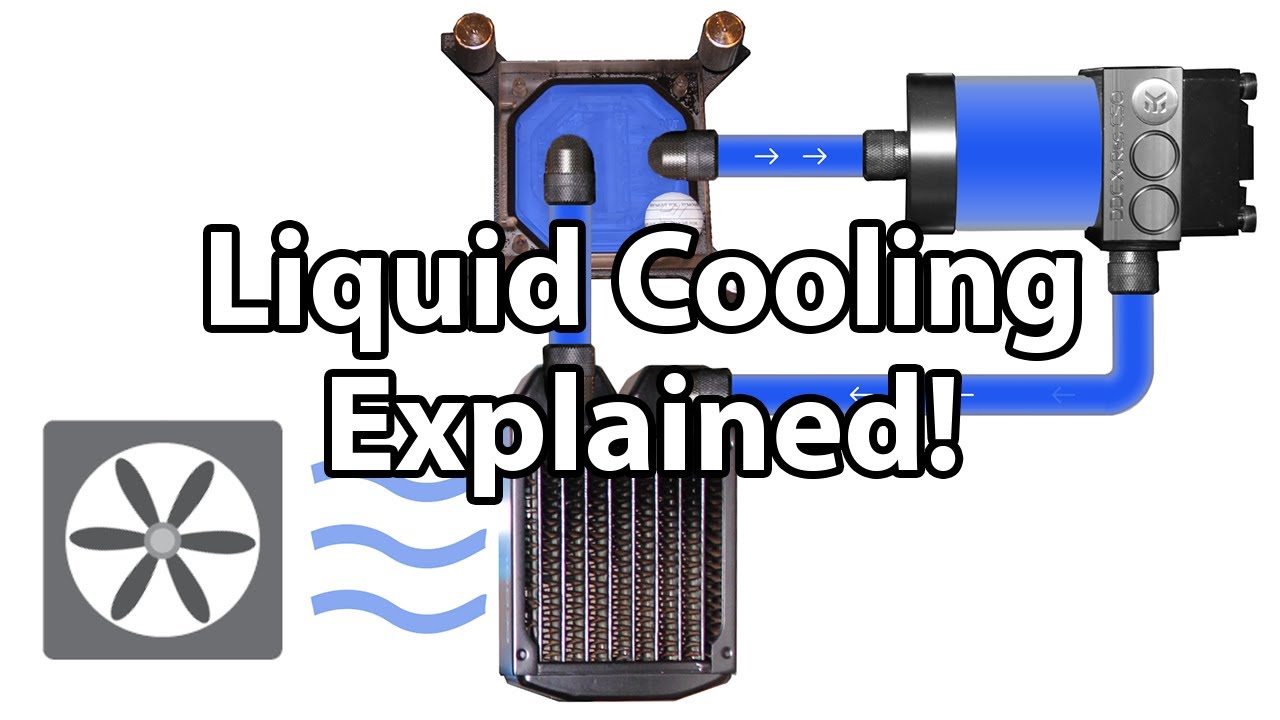 How Does CPU Liquid Cooler Work