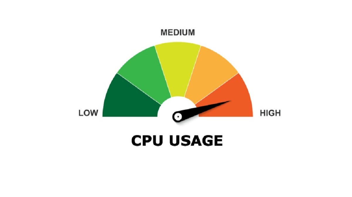 what-is-high-cpu-usage
