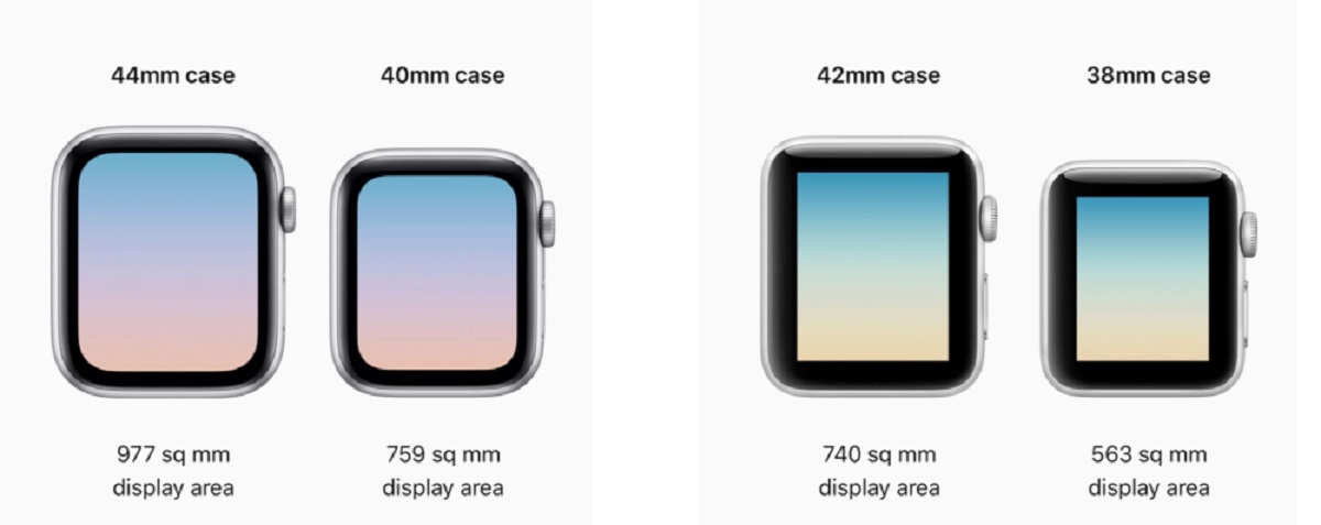 what-size-is-apple-watch-series-3
