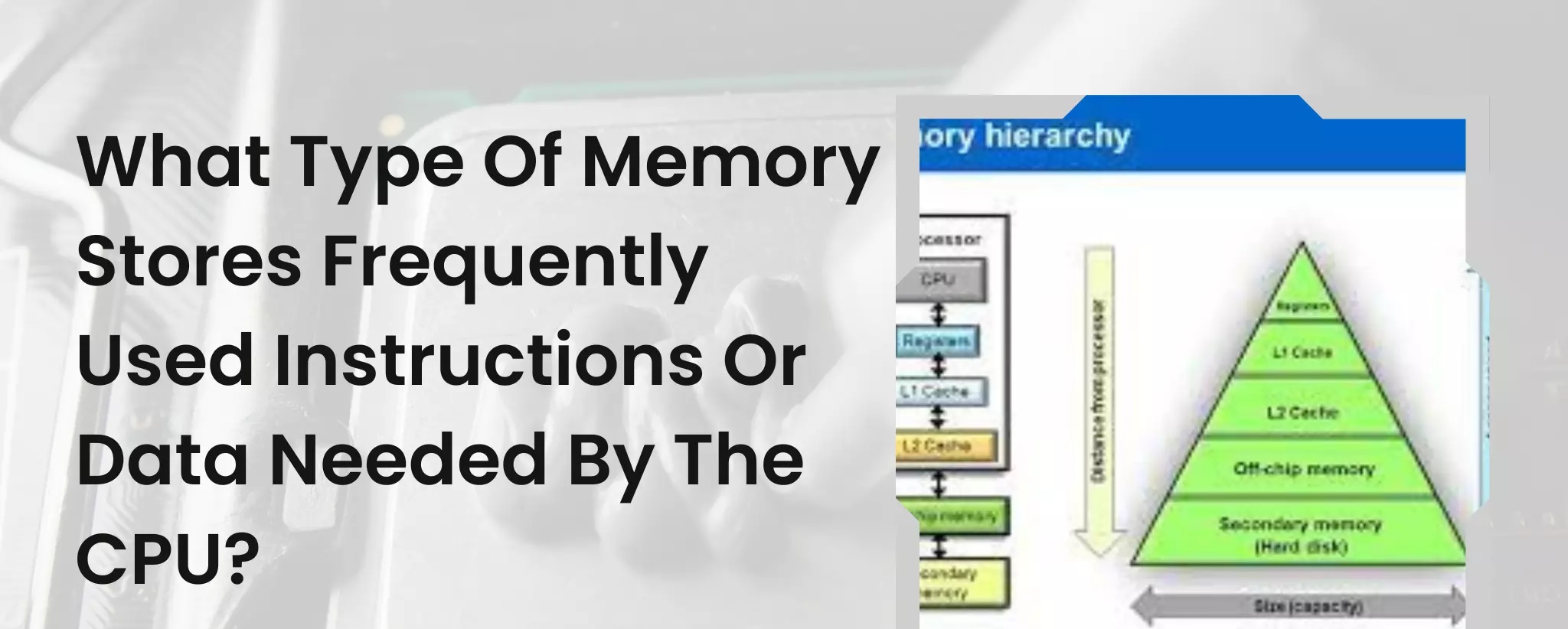 what-type-of-memory-stores-frequently-used-instructions-or-data-needed-by-the-cpu