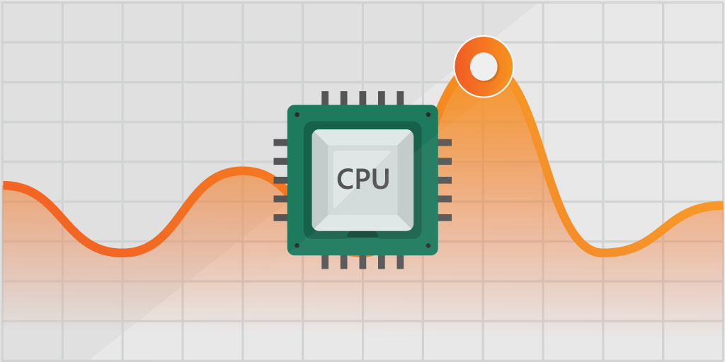 why-does-my-cpu-usage-spike