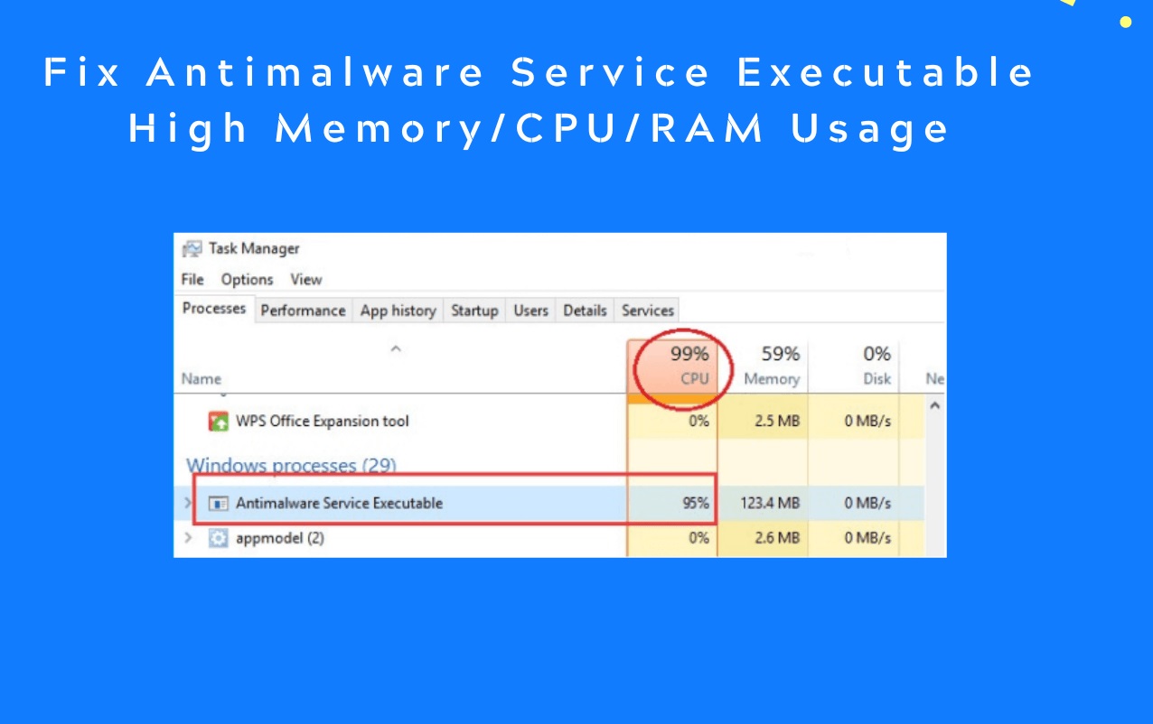 Why Is Antimalware Service Executable Running High CPU