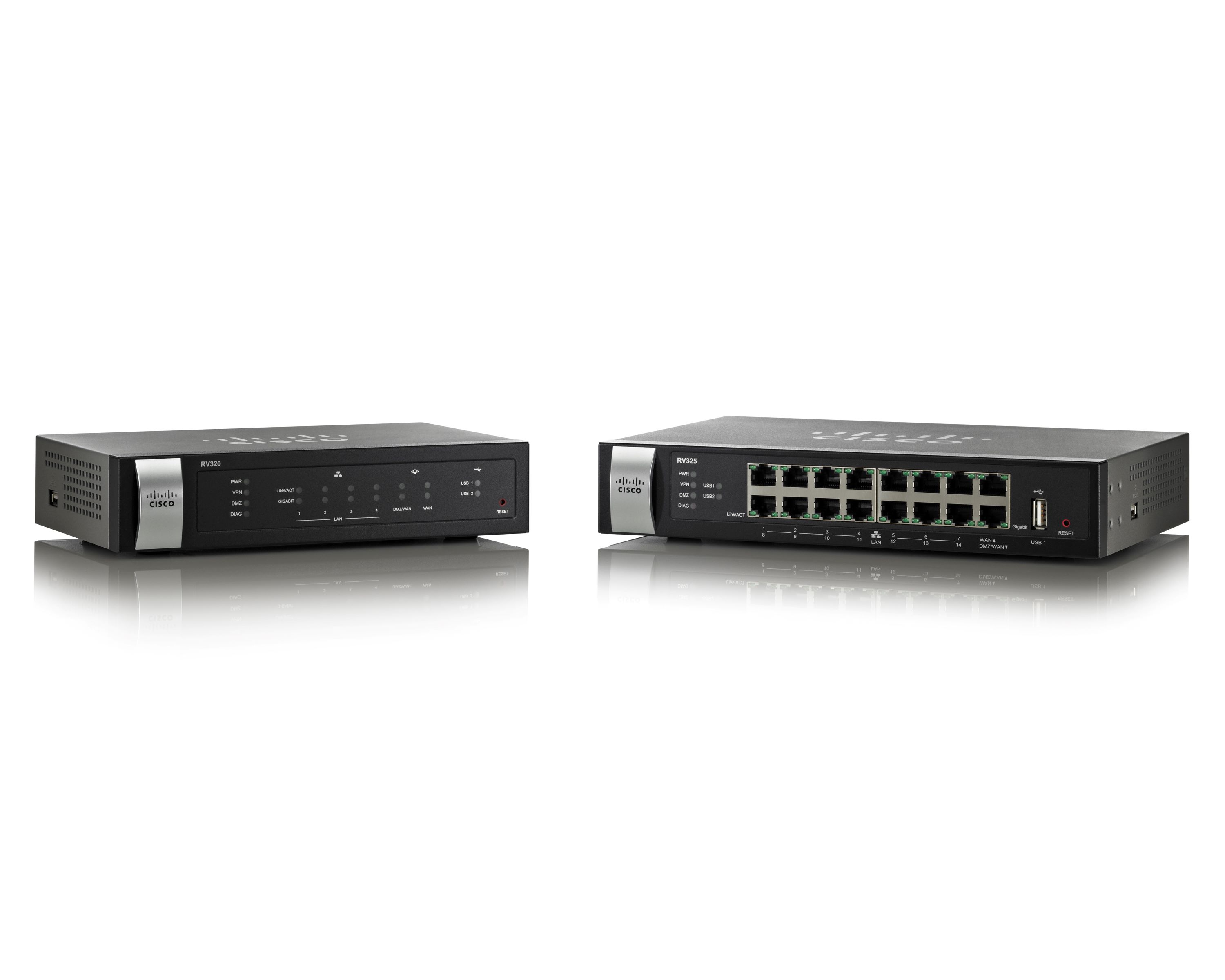 14 Amazing Cisco Rv325 Dual Gigabit Wan VPN Routers For 2023