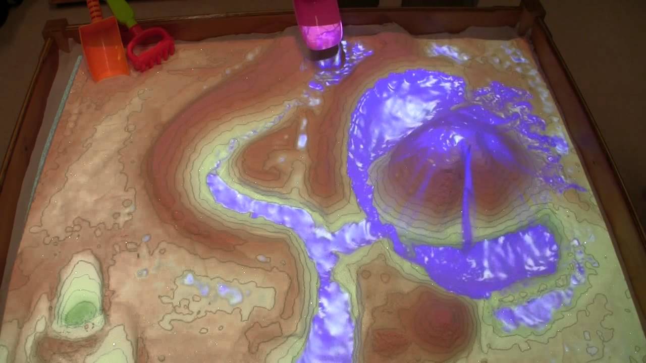 15-best-augmented-reality-sandbox-for-2023