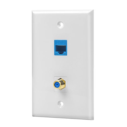 IBL-1 Cat6 Ethernet Wall Plate
